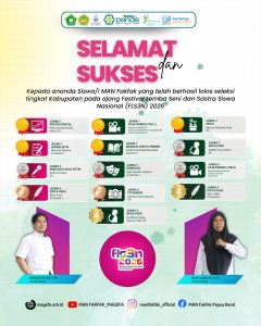 Read more about the article Borong Belasan Piala, MAN Fakfak Dominasi Juara di FLS3N Tingkat Kabupaten Fakfak 2026