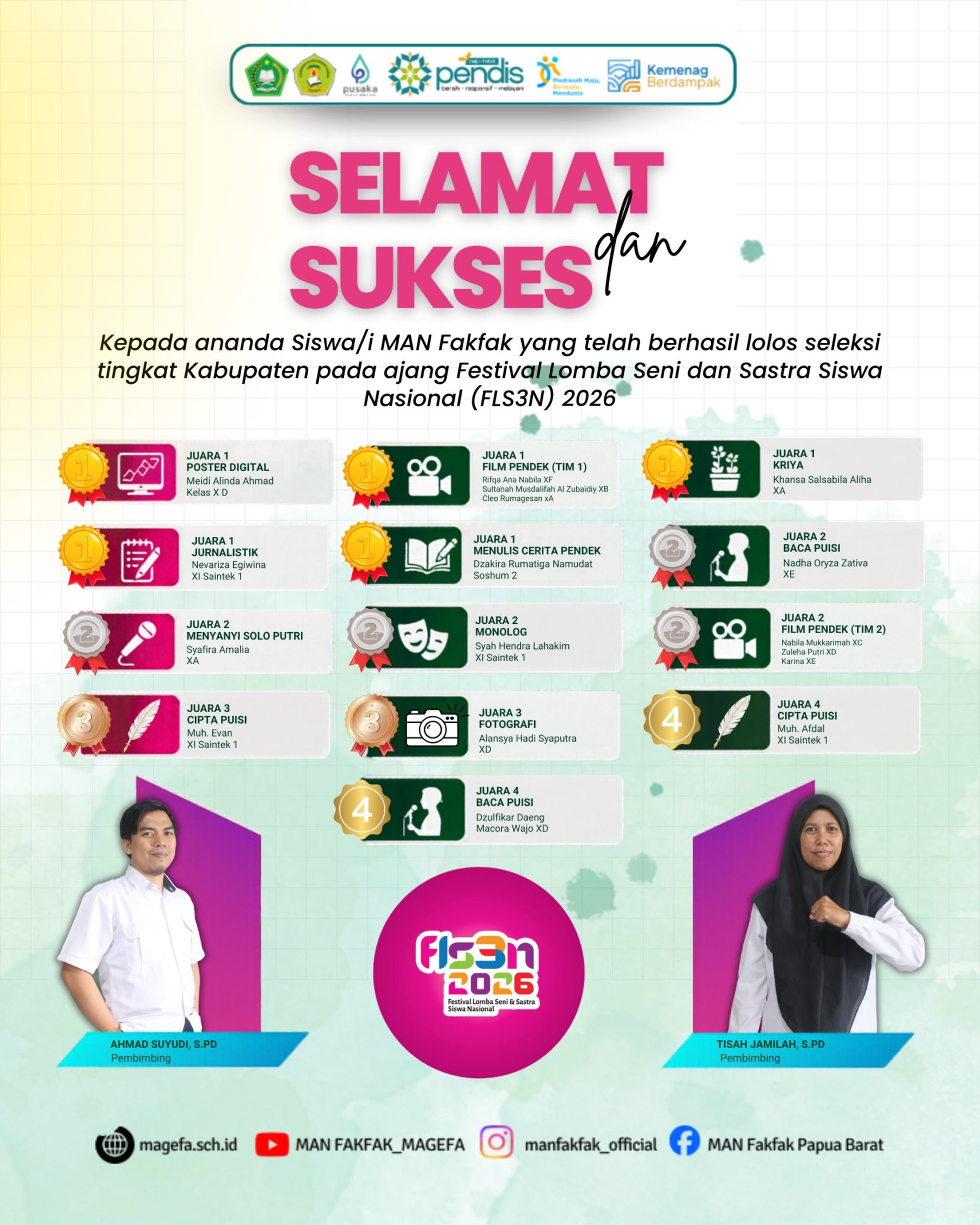 Read more about the article Borong Belasan Piala, MAN Fakfak Dominasi Juara di FLS3N Tingkat Kabupaten Fakfak 2026